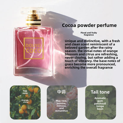 Women's Perfume